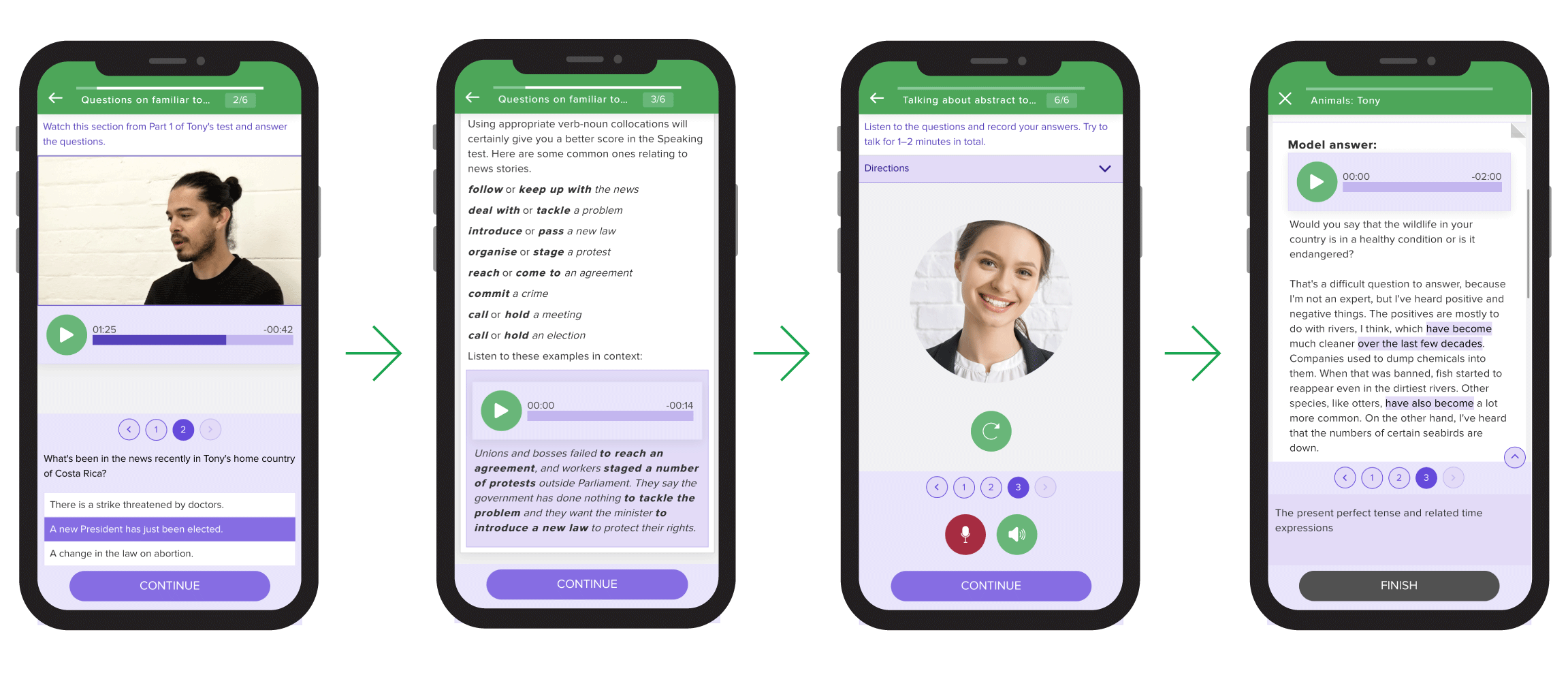 IELTS-speaking-2022