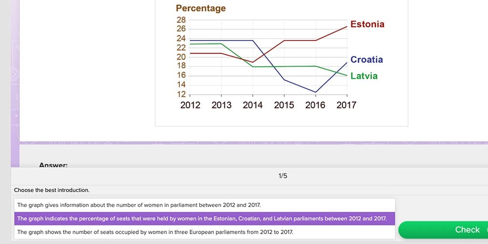 Reallyenglish All Courses